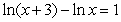 <strong>Approximate the solution to . Round to 3 decimal places.</strong> A)-0.632 B)0.250 C)1.746 D)2.718 E)0.333