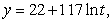 <strong>The average monthly sales (in billions of dollars) in retail trade in the United States from 1996 to 2005 can be approximated by the model where represents the year, with corresponding to 1996. Estimate the year in which the average monthly sales first exceeded $310 billion.</strong> A)2001 B)2004 C)2002 D)2000 E)1996