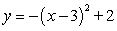 <strong>Find an equation of the parabola below. </strong> A) B) C) D) E)