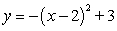 <strong>Find an equation of the parabola below. </strong> A) B) C) D) E)