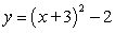 <strong>Find an equation of the parabola below. </strong> A) B) C) D) E)