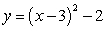 <strong>Find an equation of the parabola below. </strong> A) B) C) D) E)