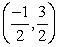 <strong>Determine the vertex of the graph of the quadratic function .</strong> A) B) C) D) E)