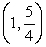 <strong>Determine the vertex of the graph of the quadratic function .</strong> A) B) C) D) E)