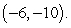 <strong>Find an equation of the parabola that has a vertex at and whose graph passes through the point </strong> A) B) C) D) E)