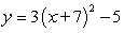 <strong>Find an equation of the parabola that has a vertex at and whose graph passes through the point </strong> A) B) C) D) E)