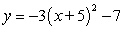 <strong>Find an equation of the parabola that has a vertex at and whose graph passes through the point </strong> A) B) C) D) E)