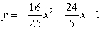 <strong>The path of a diver is given by where is the height (in feet) and is the horizontal distance from the end of the diving board (in feet). Find the maximum height of the diver.</strong> A)13 feet B)19 feet C)10 feet D)11 feet E)16 feet