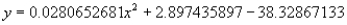 <strong>The fuel efficiency, in miles per gallon, for a certain midsize car at various speeds, in miles per hour, is given in the table below. Find a quadratic model for these data.</strong> A) B) C) D) E)