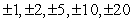 <strong>Use the Rational Zero Test to list possible rational zeros for the polynomial function below. </strong> A) B) C) D) E)