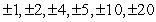<strong>Use the Rational Zero Test to list possible rational zeros for the polynomial function below. </strong> A) B) C) D) E)