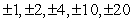 <strong>Use the Rational Zero Test to list possible rational zeros for the polynomial function below. </strong> A) B) C) D) E)
