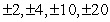 <strong>Use the Rational Zero Test to list possible rational zeros for the polynomial function below. </strong> A) B) C) D) E)