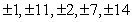 <strong>Use the Rational Zero Test to list all possible rational zeros of the polynomial function .</strong> A) B) C) D) E)