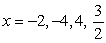 <strong>Find all the rational zeros of the function .</strong> A) B) C) D) E)