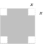 <strong>An open box is to be made from a square piece of cardboard, 36 inches on a side, by cutting equal squares with sides of length x from the corners and turning up the sides (see figure below). After determining the function V, in terms of x, that represents the volume of the box, use a graphing utility to estimate the dimensions that will maximize its volume. </strong> A) × × B) × × C) × × D) × × E) × ×