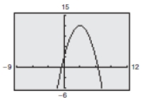 <strong>Use a graphing utility to graph the function, approximate the relative minimum or maximum of the function, and estimate the open intervals on which the function is increasing or decreasing. f ( x ) = x ^ { 2 } - 4 x + 1 </strong> A) Decreasing on ( - \infty , 2 ) Increasing on ( 2 , \infty ) Relative minimum: ( 2 , - 3 ) B) Decreasing on ( 3 , \infty ) Increasing on ( - \infty , 3 ) Relative maximum: ( 3,12 ) C) Decreasing on ( 0,2 ) Increasing on ( - \infty , 0 ) , ( 2 , \infty ) Relative minimum: ( 0,0 ) Relative maximum: ( 2 , - 4 ) D) Decreasing on ( - \infty , - 1 ) , ( 1 , \infty ) Increasing on ( - 1,1 ) Relative minimum: ( - 1 , - 1 ) Relative maximum: ( 1,3 ) E) Decreasing on ( 1 , \infty ) Increasing on ( - \infty , 1 ) Relative minimum: ( - 1,1 ) Relative maximum: ( 1,2 )