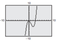 <strong>Use a graphing utility to graph the function, approximate the relative minimum or maximum of the function, and estimate the open intervals on which the function is increasing or decreasing. f ( x ) = x ^ { 2 } - 4 x + 1 </strong> A) Decreasing on ( - \infty , 2 ) Increasing on ( 2 , \infty ) Relative minimum: ( 2 , - 3 ) B) Decreasing on ( 3 , \infty ) Increasing on ( - \infty , 3 ) Relative maximum: ( 3,12 ) C) Decreasing on ( 0,2 ) Increasing on ( - \infty , 0 ) , ( 2 , \infty ) Relative minimum: ( 0,0 ) Relative maximum: ( 2 , - 4 ) D) Decreasing on ( - \infty , - 1 ) , ( 1 , \infty ) Increasing on ( - 1,1 ) Relative minimum: ( - 1 , - 1 ) Relative maximum: ( 1,3 ) E) Decreasing on ( 1 , \infty ) Increasing on ( - \infty , 1 ) Relative minimum: ( - 1,1 ) Relative maximum: ( 1,2 )