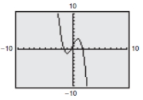 <strong>Use a graphing utility to graph the function, approximate the relative minimum or maximum of the function, and estimate the open intervals on which the function is increasing or decreasing. f ( x ) = x ^ { 2 } - 4 x + 1 </strong> A) Decreasing on ( - \infty , 2 ) Increasing on ( 2 , \infty ) Relative minimum: ( 2 , - 3 ) B) Decreasing on ( 3 , \infty ) Increasing on ( - \infty , 3 ) Relative maximum: ( 3,12 ) C) Decreasing on ( 0,2 ) Increasing on ( - \infty , 0 ) , ( 2 , \infty ) Relative minimum: ( 0,0 ) Relative maximum: ( 2 , - 4 ) D) Decreasing on ( - \infty , - 1 ) , ( 1 , \infty ) Increasing on ( - 1,1 ) Relative minimum: ( - 1 , - 1 ) Relative maximum: ( 1,3 ) E) Decreasing on ( 1 , \infty ) Increasing on ( - \infty , 1 ) Relative minimum: ( - 1,1 ) Relative maximum: ( 1,2 )
