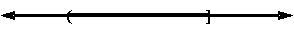 <strong>Which graph represents the inequality? - 2 < x \leq 5 </strong> A) -2 5 B) -2 5 C) -2 5 D) -2 5 E) -2 5