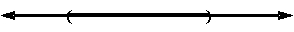 <strong>Which graph represents the inequality? - 2 < x \leq 5 </strong> A) -2 5 B) -2 5 C) -2 5 D) -2 5 E) -2 5