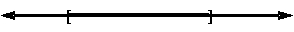 <strong>Which graph represents the inequality? - 2 < x \leq 5 </strong> A) -2 5 B) -2 5 C) -2 5 D) -2 5 E) -2 5