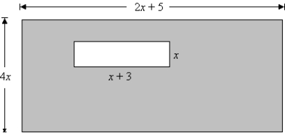 Find the area of the shaded region in the figure. Write your result as a polynomial in standard form.