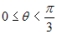 <strong>Find an interval for \theta for which the graph is traced only once. </strong> A) B) C) D) E)
