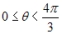 <strong>Find an interval for \theta for which the graph is traced only once. </strong> A) B) C) D) E)