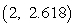<strong>Convert the point from polar coordinates to rectangular coordinates. Round answer to three decimal places, if necessary. </strong> A) B) C) D) E)
