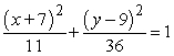 <strong>Find the center and foci of the ellipse. </strong> A)center: (-9, 5) foci: (-9, 3), (-9, 7) B)center: (9, -5) foci: (9, -7), (9, -3) C)center: (9, -5) foci: (7, -5), (11, -5) D)center: (-9, 5) foci: (-11, -5), (-7, -5) E)center: (9, -5) foci: (-11, 5), (-7, 5)