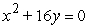 <strong>Find the vertex and focus of the parabola. </strong> A)vertex: focus: (0, 0) B)vertex: focus: (0, 0) C)vertex: (0, 0) focus: D)vertex: (0, 0) focus: E)vertex: (0, 0) focus: