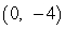 <strong>Find the vertex and focus of the parabola. </strong> A)vertex: focus: (0, 0) B)vertex: focus: (0, 0) C)vertex: (0, 0) focus: D)vertex: (0, 0) focus: E)vertex: (0, 0) focus: