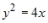 <strong>Match the graph with its equation. </strong> A) B) C) D) E)