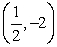 <strong>Find the vertex and focus of the parabola below. </strong> A)Vertex: Focus: B)Vertex: Focus: C)Vertex: Focus: D)Vertex: Focus: E)Vertex: Focus: