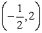 <strong>Find the vertex and focus of the parabola below. </strong> A)Vertex: Focus: B)Vertex: Focus: C)Vertex: Focus: D)Vertex: Focus: E)Vertex: Focus: