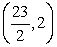 <strong>Find the vertex and focus of the parabola below. </strong> A)Vertex: Focus: B)Vertex: Focus: C)Vertex: Focus: D)Vertex: Focus: E)Vertex: Focus: