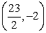 <strong>Find the vertex and focus of the parabola below. </strong> A)Vertex: Focus: B)Vertex: Focus: C)Vertex: Focus: D)Vertex: Focus: E)Vertex: Focus: