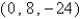 <strong>Solve the system by Gauss - Jordan elimination. </strong> A) B) C) D) E)