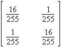 <strong>Find the inverse of the matrix. </strong> A) B) C) D) E)