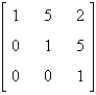 Find the inverse of the matrix.   