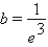 <strong>Find the value of b that would cause the graph of y = b<sup>x</sup> to look like the graph below. </strong> A) B) C) D) E)