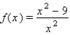 Graph the function  
