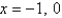 <strong>Find all solutions of the following equation. </strong> A) B) C) D) E)