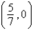 <strong>Find the x-intercepts of the graph of the equation .</strong> A) , B) , C) , D) , E) ,