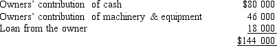 <strong>The following amounts of capital were obtained to start operations of Yuppie Manufacturing at the beginning of the financial year: What is the amount of equity financing for this firm?</strong> A) $18 000 B) $62 000 C) $98 000 D) $126 000