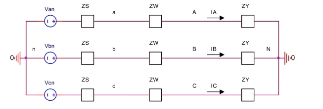 In a balanced Y-Y circuit shown below, the magnitude of the line voltage is (rms). The phase impedance is per phase, the wire ipedance is Ω per phase, the source impedance is assuing