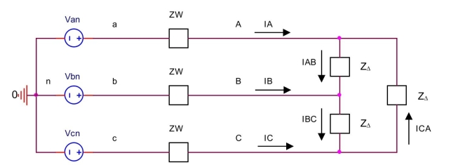 In a balanced circuit shown below, the agnitude of the phase voltage is