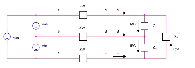 In a balanced (rs). The wire impedance is per phase. Find the