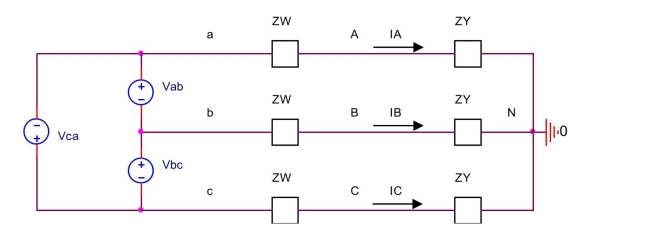 In a balanced circuit shown below, the agnitude of the phase voltage is VP = 565V (rms). The wire Impedance is per phase. Find line currents and voltages of the equivalent Y-connected source assuming
